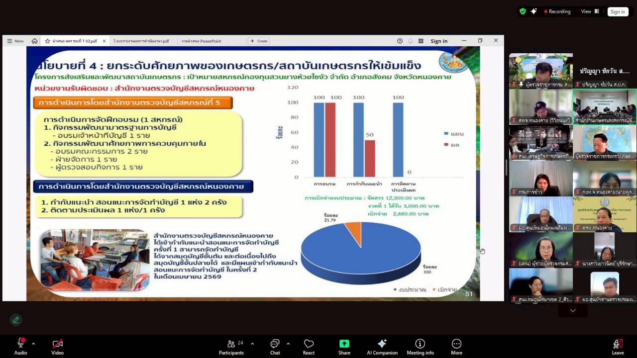 title - ผู้ตรวจราชการ ส.ป.ก. เข้าร่วมการประชุมตรวจติดตามการดำเนินงานตามแผนการตรวจราชการ ของผู้ตรวจราชการกระทรวงเกษตรและสหกรณ์ ประจำปีงบประมาณ พ.ศ. 2569 รอบที่ 1 ในเขตตรวจราชการที่ 10 จังหวัดหนองคาย 